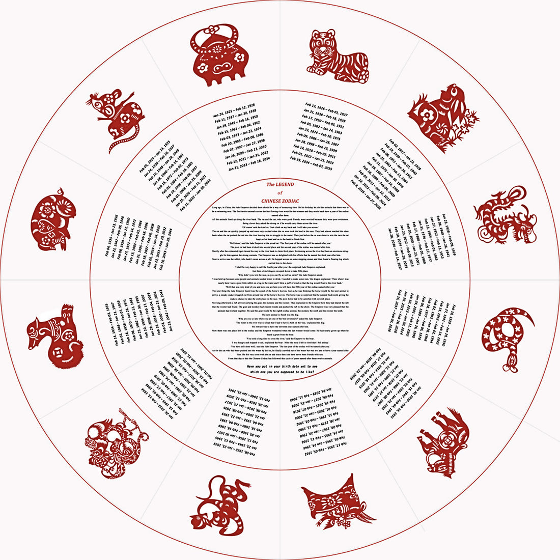 What’s Your Chinese Zodiac Sign? Check the Chart from 1912 to 2043